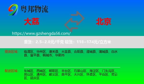 大荔县到北京专线