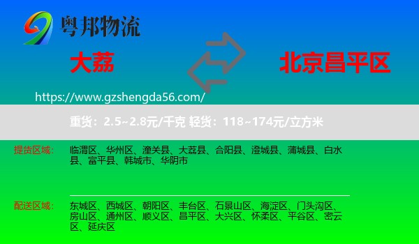 大荔县到昌平区物流