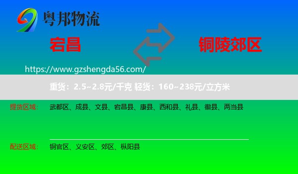 宕昌县到郊区物流专线