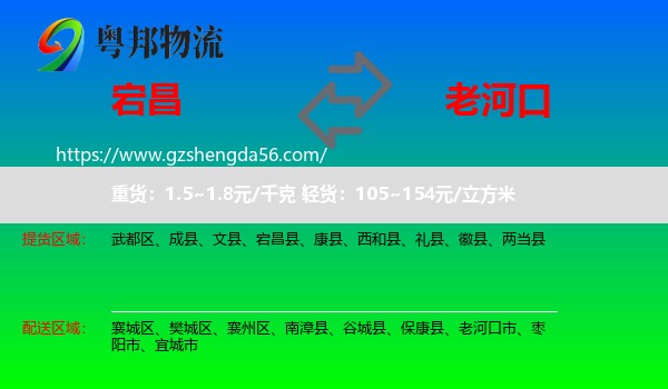 宕昌县到老河口市物流专线