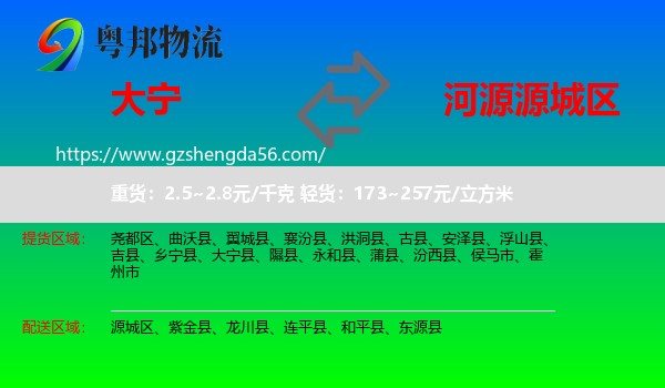 大宁县到源城区物流专线