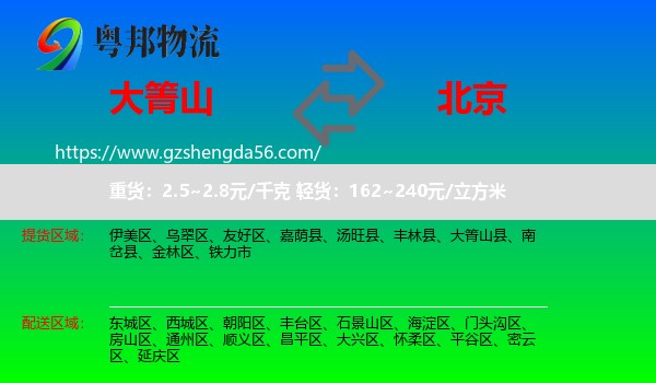 大箐山县到北京专线