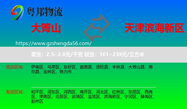 大箐山县到滨海新区物流专线