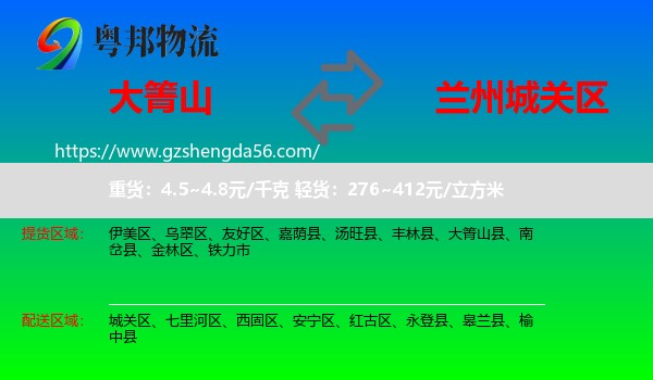 大箐山县到城关区物流专线