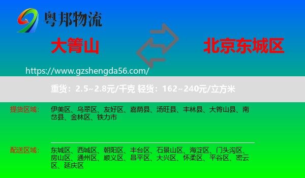 大箐山县到东城区物流