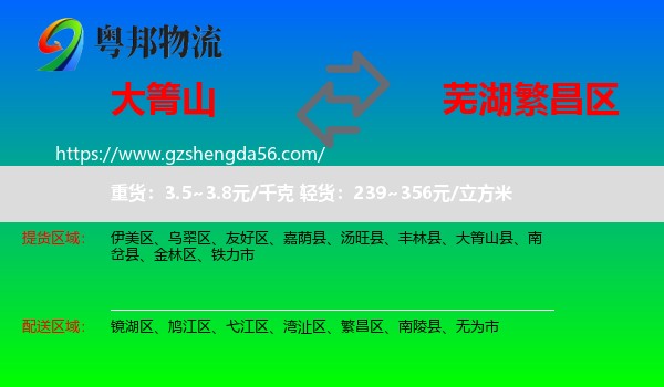 大箐山县到繁昌区物流专线