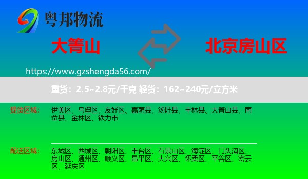 大箐山县到房山区物流