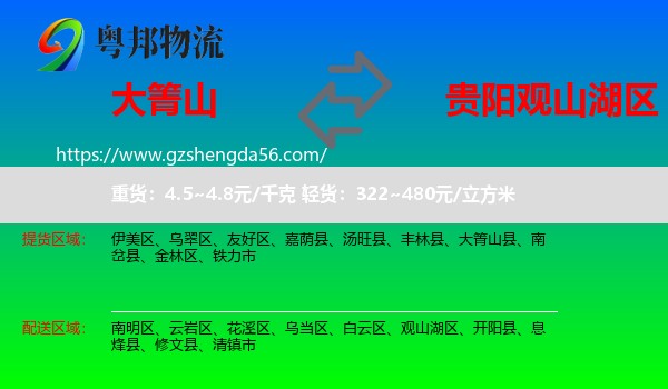 大箐山县到观山湖区物流专线
