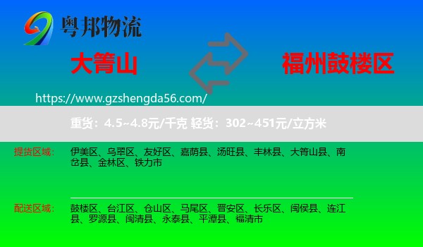 大箐山县到鼓楼区物流专线
