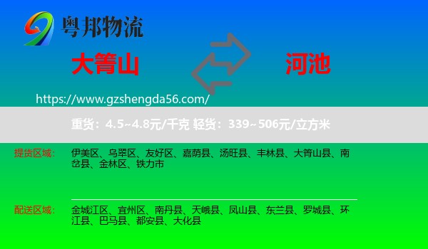 大箐山县到河池物流