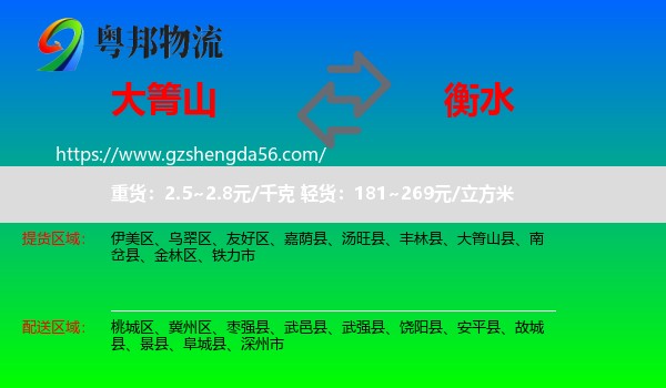 大箐山县到衡水物流