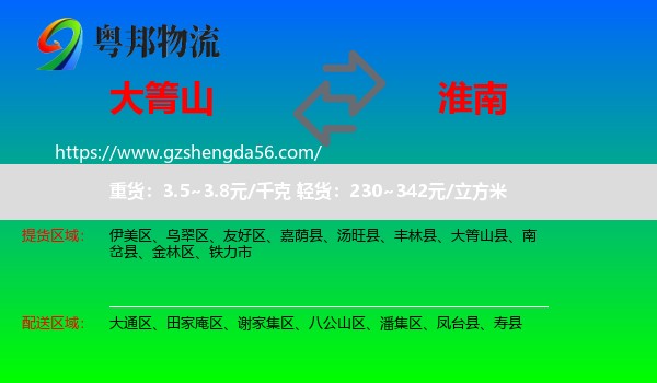大箐山县到淮南物流
