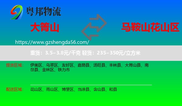 大箐山县到花山区物流专线