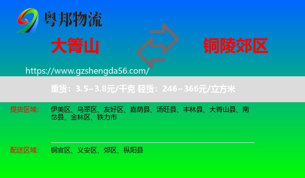 大箐山县到郊区物流专线