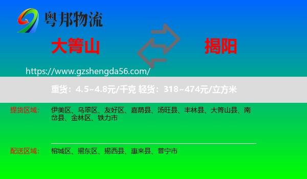 大箐山县到揭阳物流