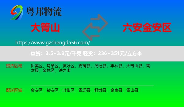 大箐山县到金安区物流专线
