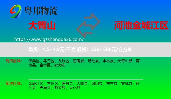大箐山县到金城江区物流专线