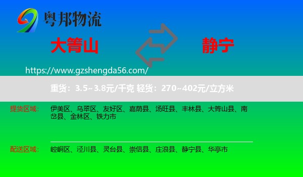 大箐山县到静宁县物流专线