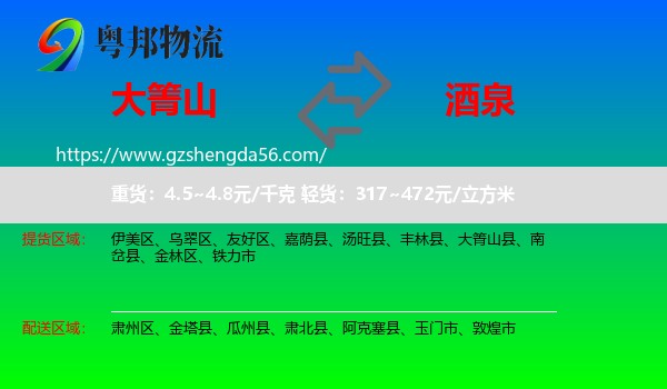 大箐山县到酒泉物流