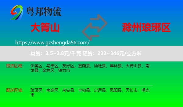 大箐山县到琅琊区物流专线