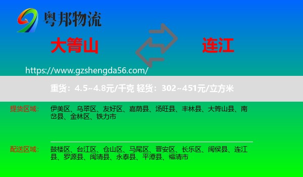 大箐山县到连江县物流专线