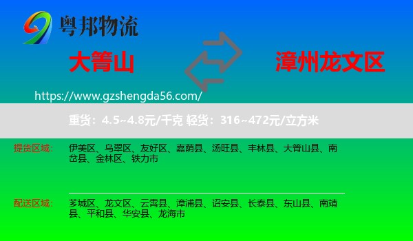 大箐山县到龙文区物流专线
