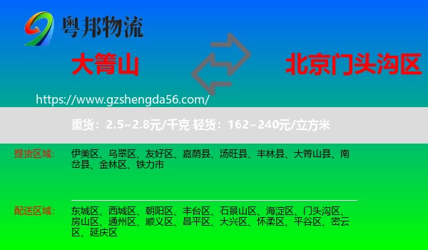 大箐山县到门头沟区物流