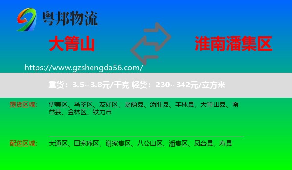 大箐山县到潘集区物流专线
