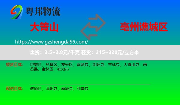 大箐山县到谯城区物流专线