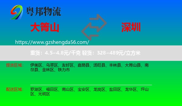大箐山县到深圳物流