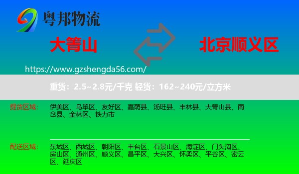 大箐山县到顺义区物流