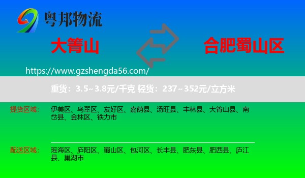 大箐山县到蜀山区物流专线