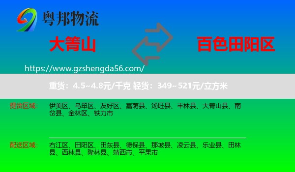 大箐山县到田阳区物流专线