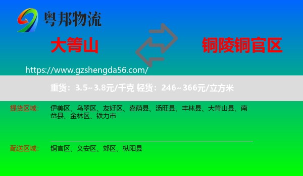 大箐山县到铜官区物流专线