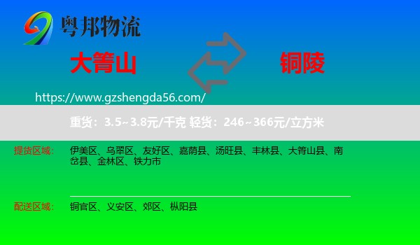 大箐山县到铜陵物流