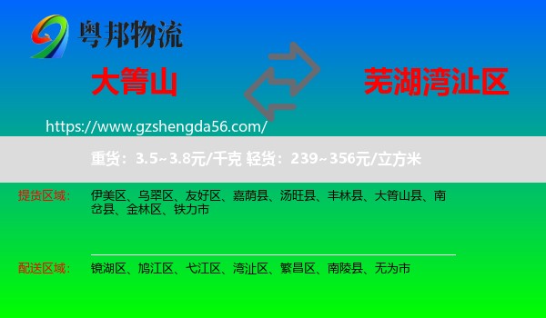 大箐山县到湾沚区物流专线