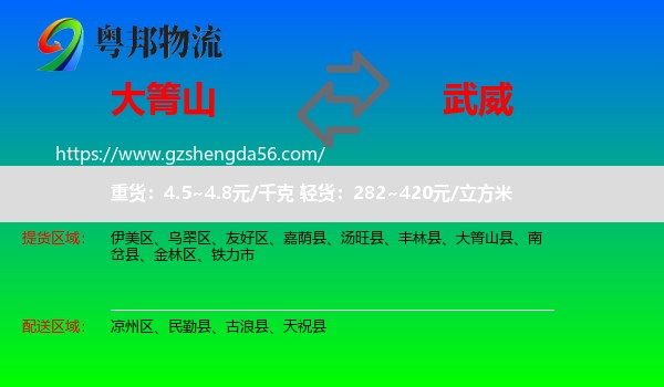 大箐山县到武威物流