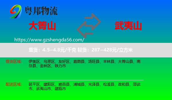 大箐山县到武夷山市物流专线