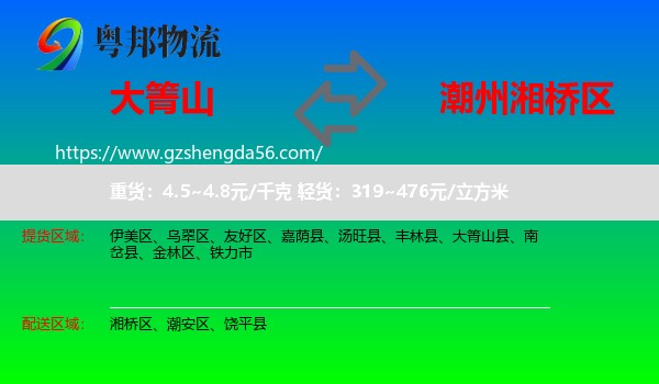 大箐山县到湘桥区物流专线