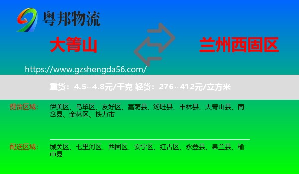 大箐山县到西固区物流专线