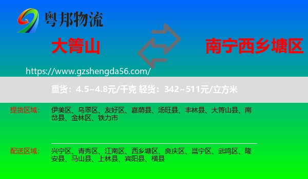 大箐山县到西乡塘区物流专线