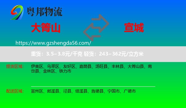 大箐山县到宣城物流
