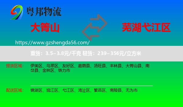 大箐山县到弋江区物流专线