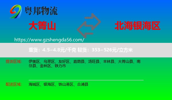 大箐山县到银海区物流专线