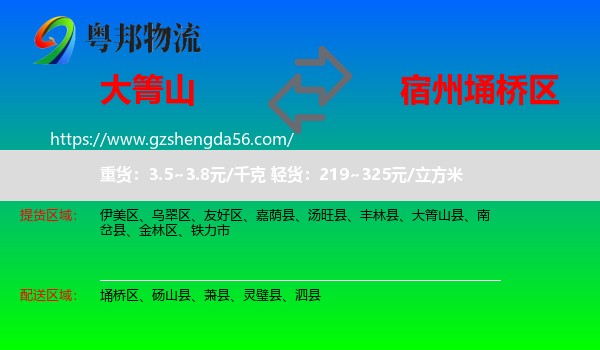 大箐山县到埇桥区物流专线