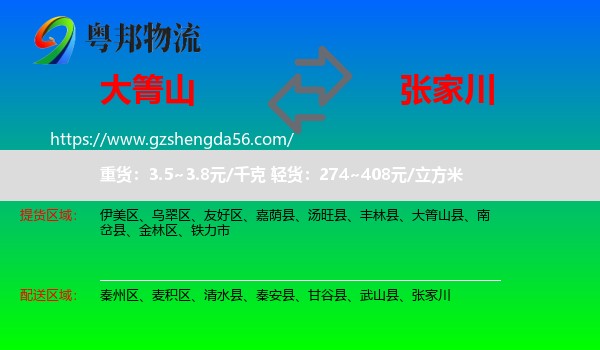 大箐山县到张家川物流专线