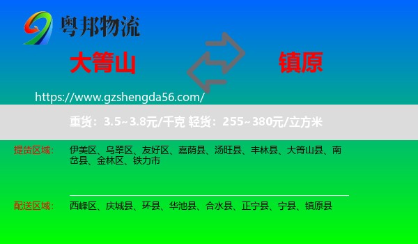 大箐山县到镇原县物流专线