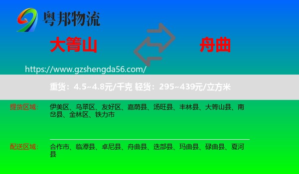 大箐山县到舟曲县物流专线