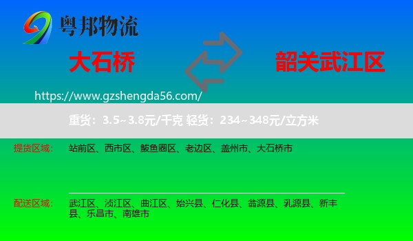 大石桥市到武江区物流专线