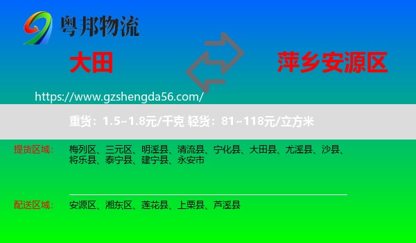 大田县到安源区物流专线